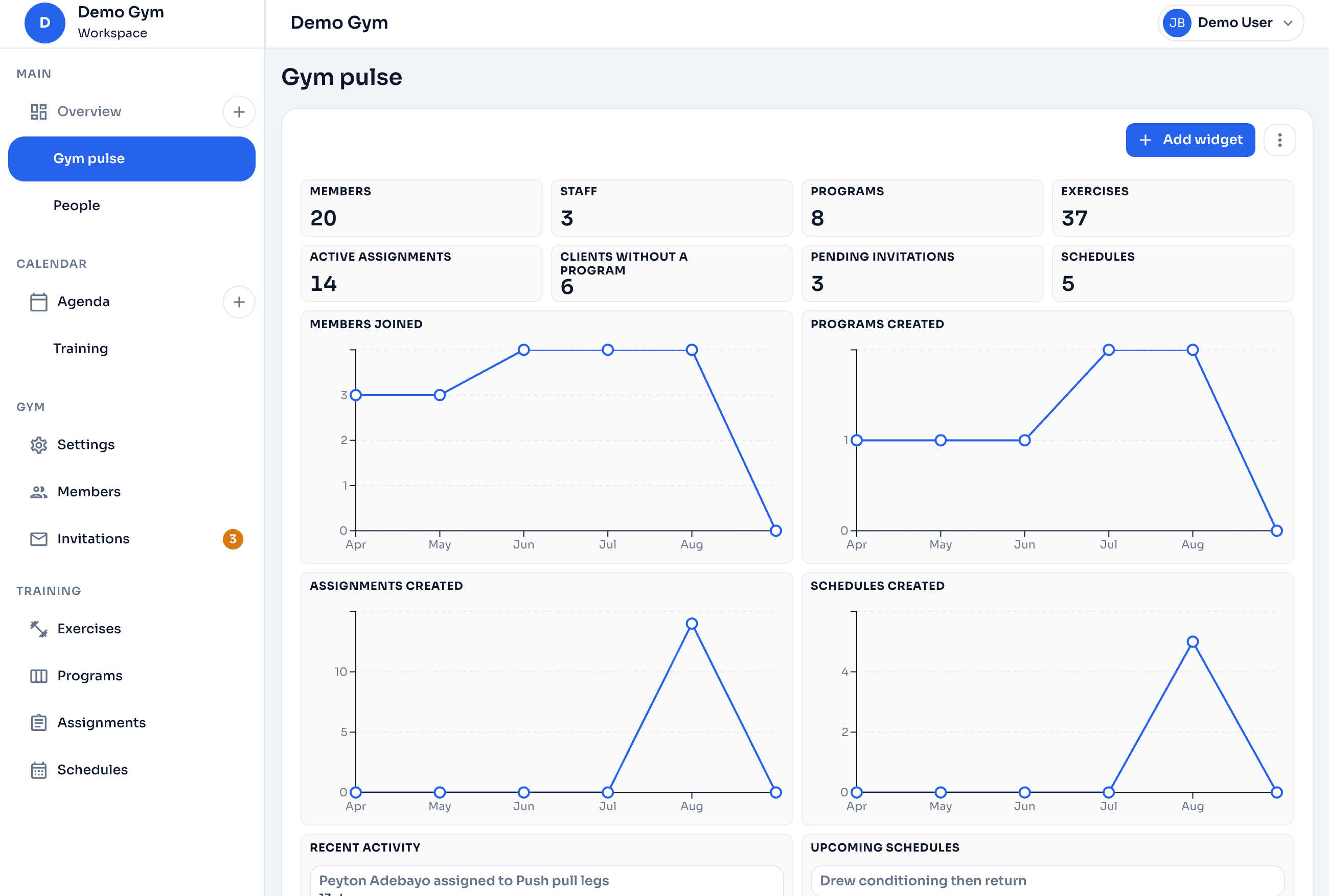 GymMate gym workspace dashboard with metrics and charts